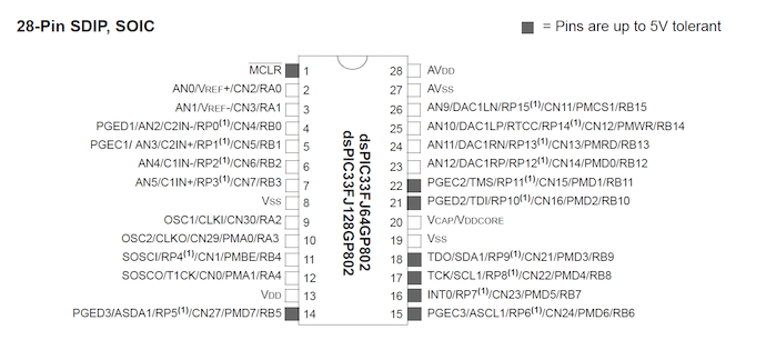 dsPIC pinout